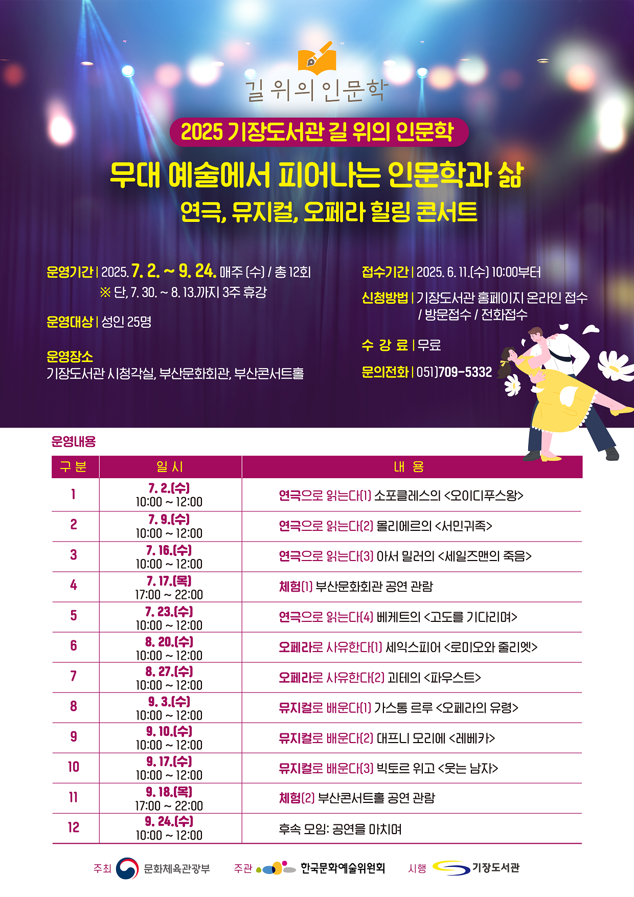 2025년 길 위의 인문학 홍보문